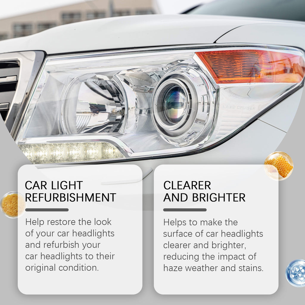 Car Headlight Cleaning & Restoration Kit