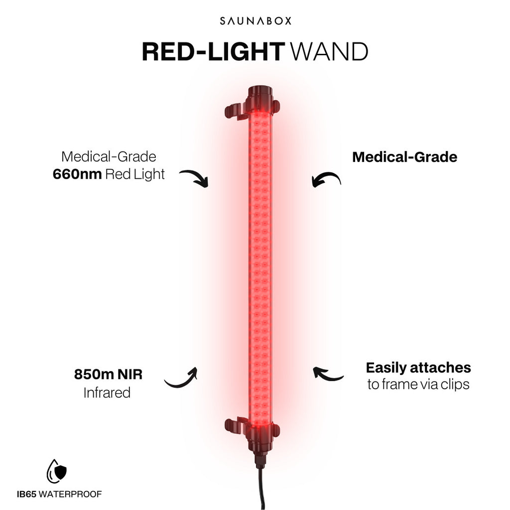 160-LED Red and Infrared Therapy Bar Lamp
