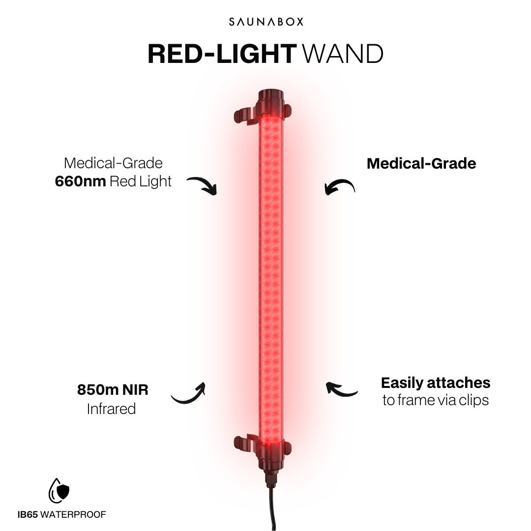 160-LED Red and Infrared Therapy Bar Lamp