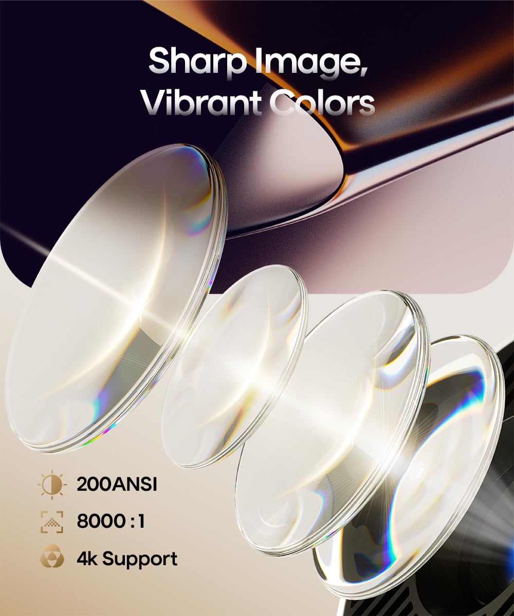 Magcubic mini projector product image 2