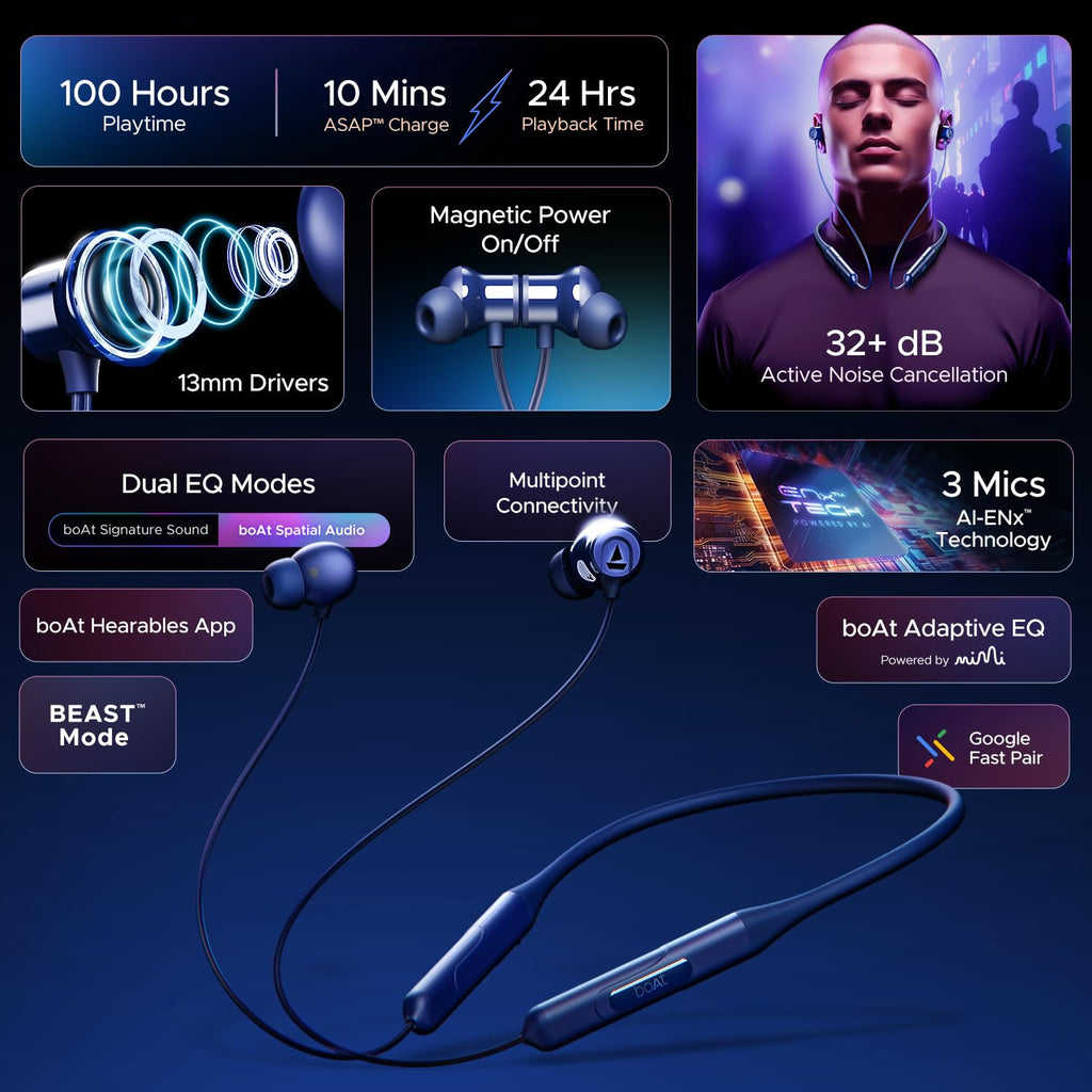 boAt Rockerz 255 Pro+ Wireless Neckband Earphones – Navy Blue