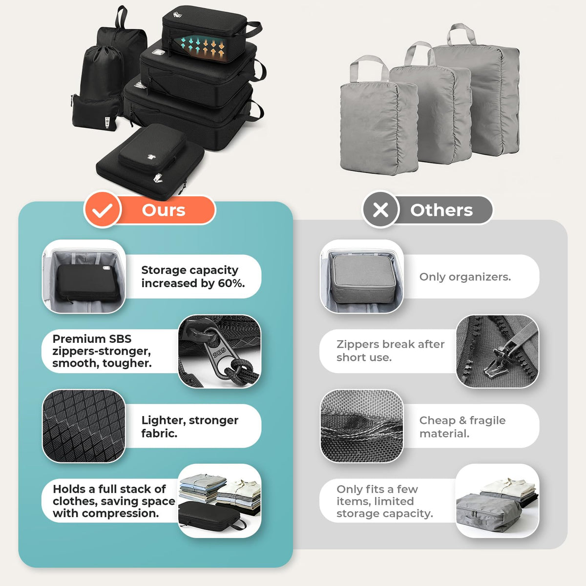 8-Piece Compression Packing Cubes Set product image 5