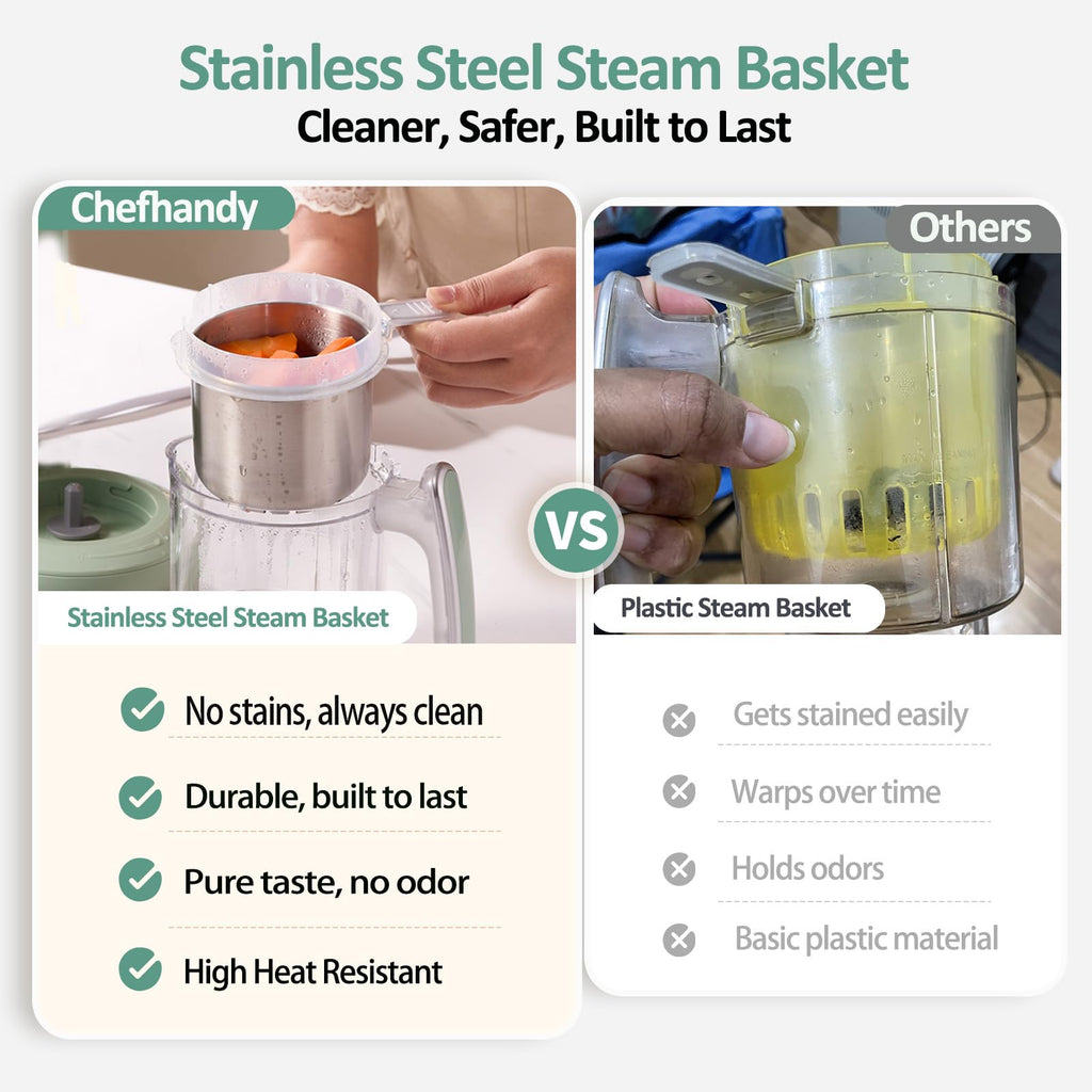 Chefhandy 5-in-1 Baby Food Maker product image 3