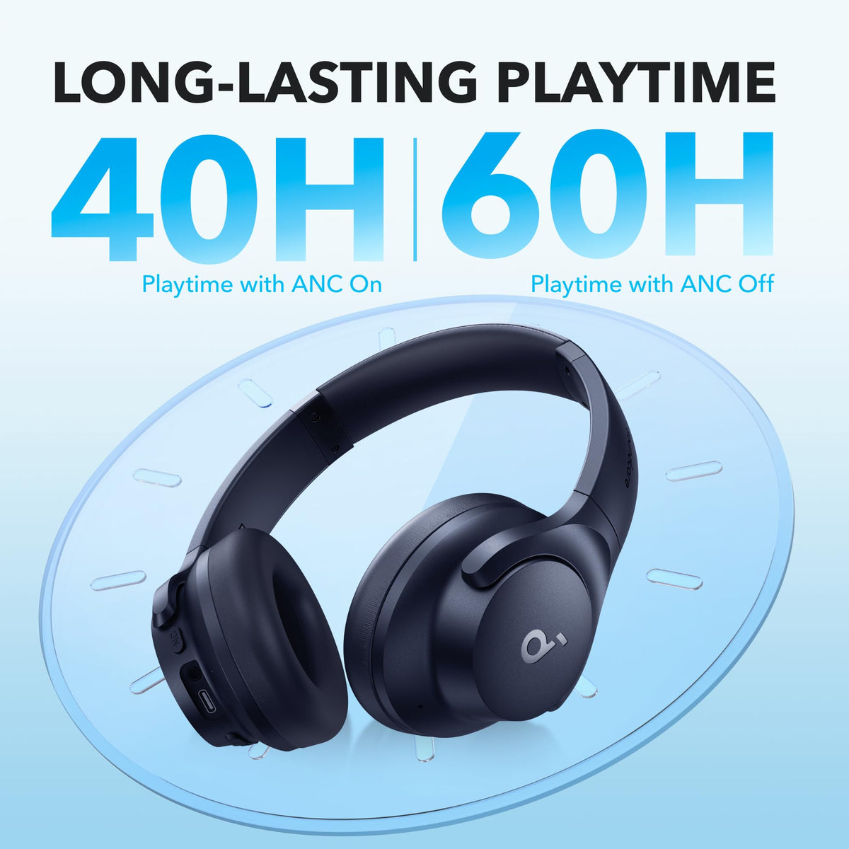 Soundcore by Anker Q20i Hybrid Active Noise Cancelling Headphones, White