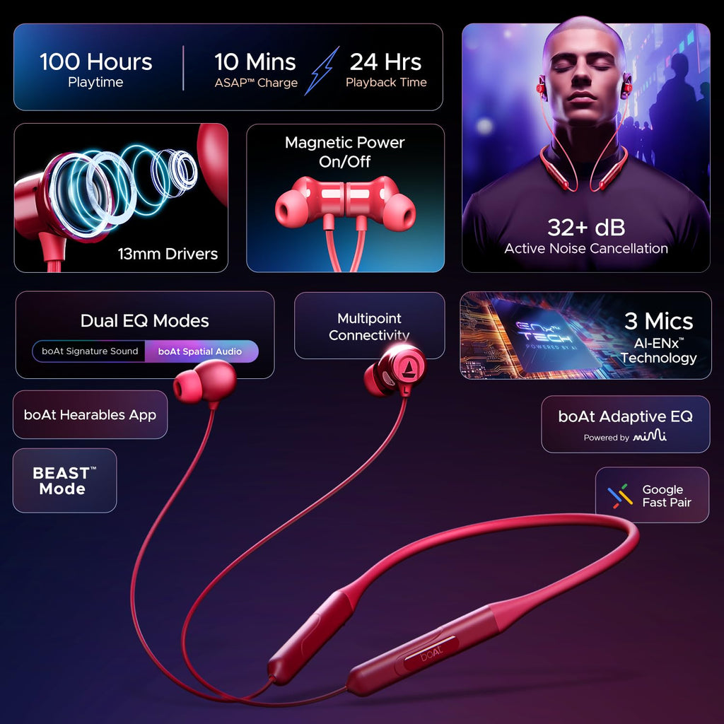 boAt Rockerz 255 Pro+ Wireless Neckband Earphones – Navy Blue
