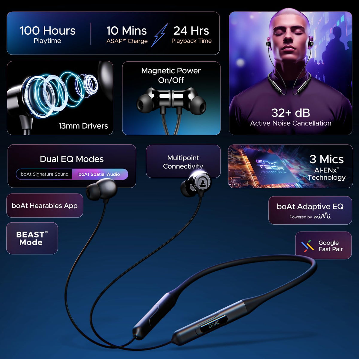 boAt Rockerz 255 Pro+ Wireless Neckband Earphones – Navy Blue