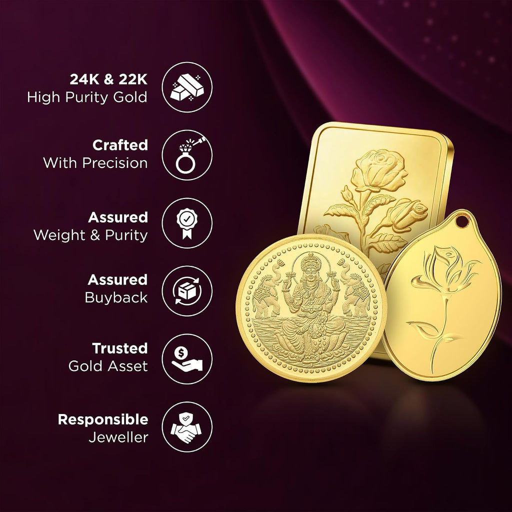 Malabar Gold & Diamonds 24K (999) Gold Coin Pendant 2 grams |Gold Coin cum Pendant for Birthday, Wedding, Akshaya Tritiya & Festive Gift, Goddess Laxmi Impression