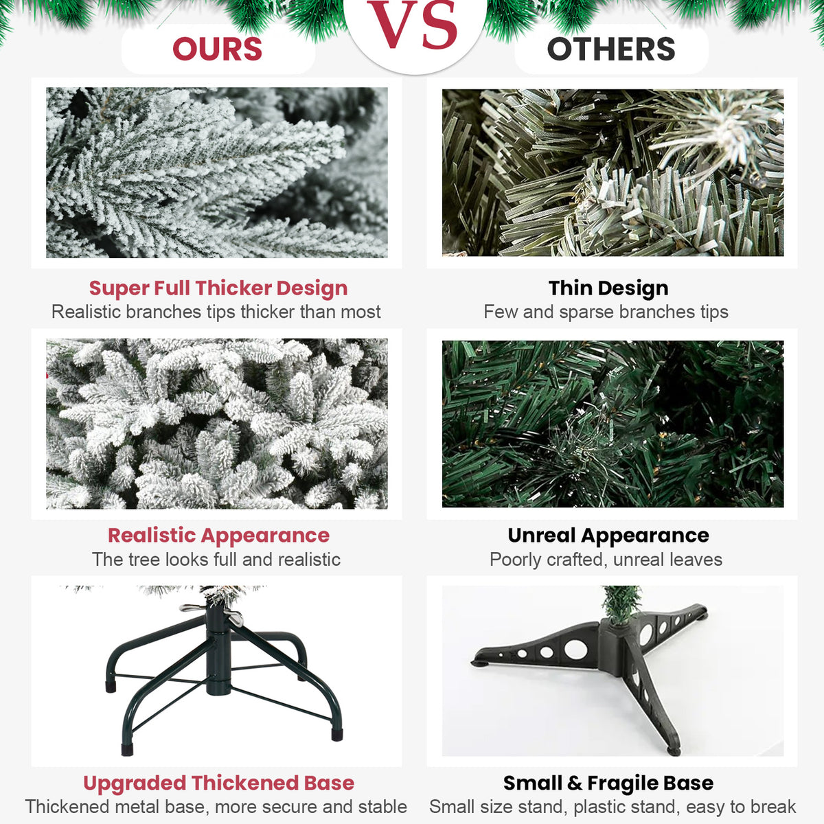 Flocked tree compared with regular trees — fuller, thicker branches