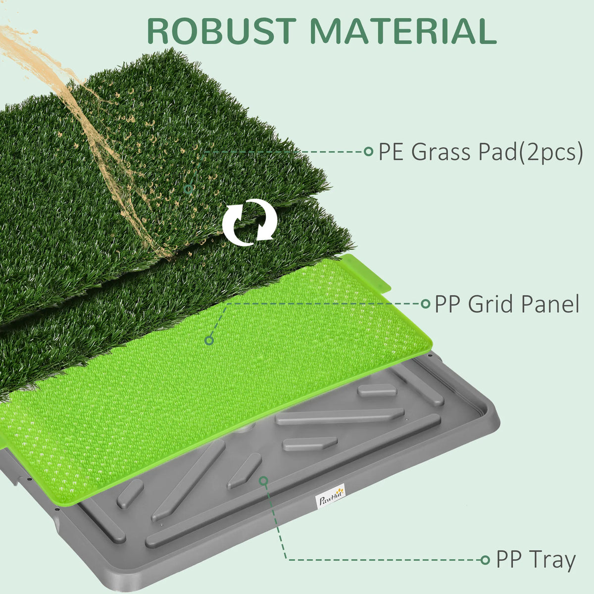 Artificial grass pee pad for dogs, photo 6
